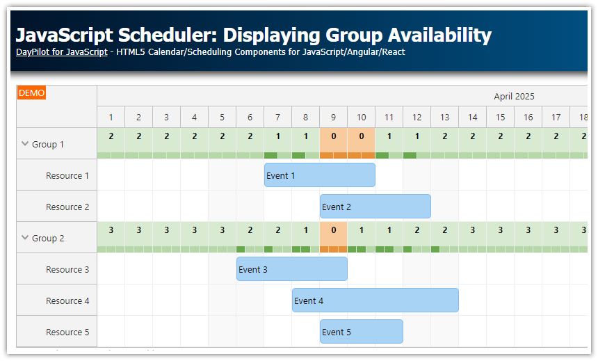JavaScript Scheduler: Displaying Group Availability