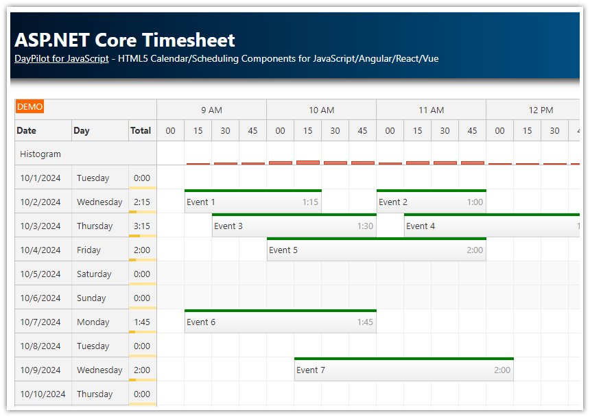ASP.NET Core Timesheet (.NET 9, SQL Server, Entity Framework)