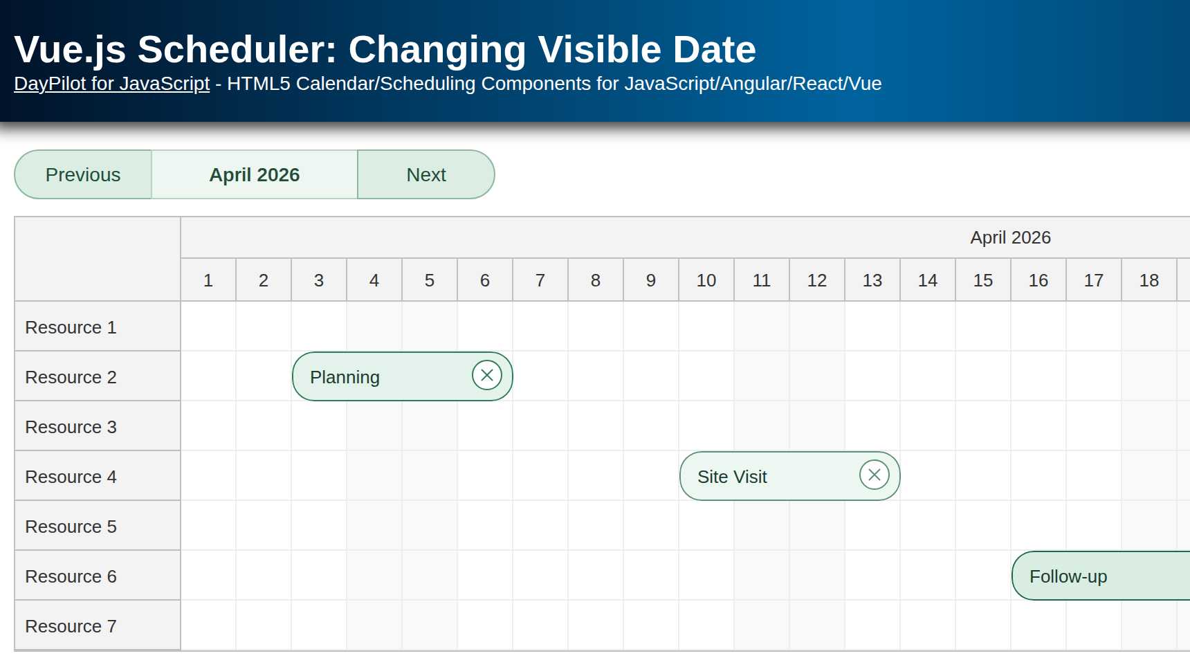 Vue.js Scheduler: Changing Visible Date