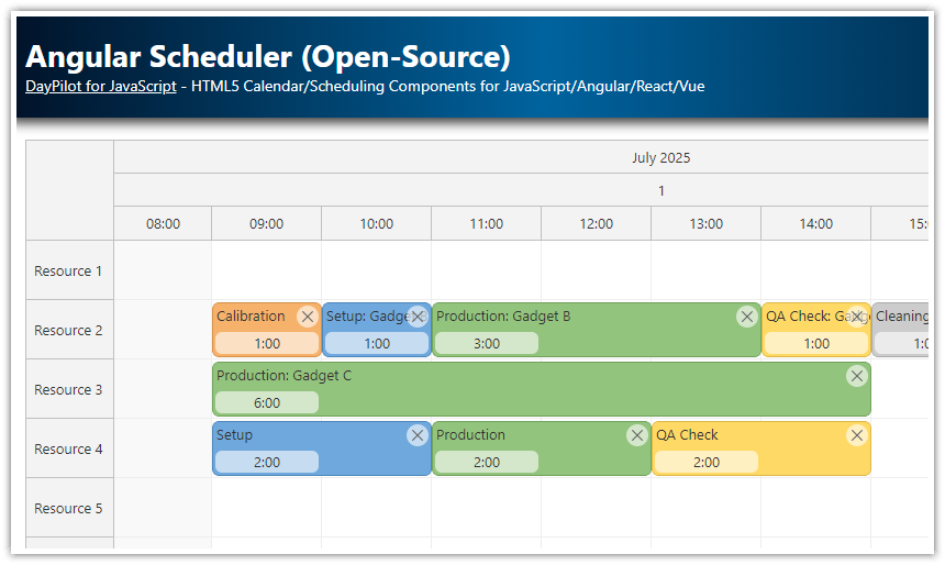 Angular Scheduler with Horizontal Timeline (Open-Source) Angular Scheduler with Horizontal Timeline (Open-Source)