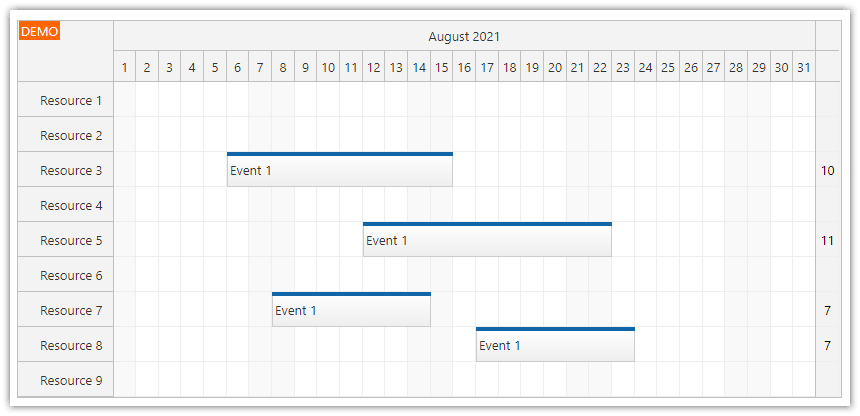 JavaScript Scheduler: How to Show Summary Columns on the Right