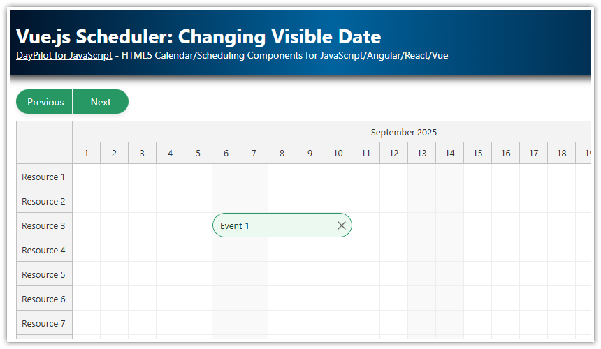 Vue.js Scheduler: Changing Visible Date