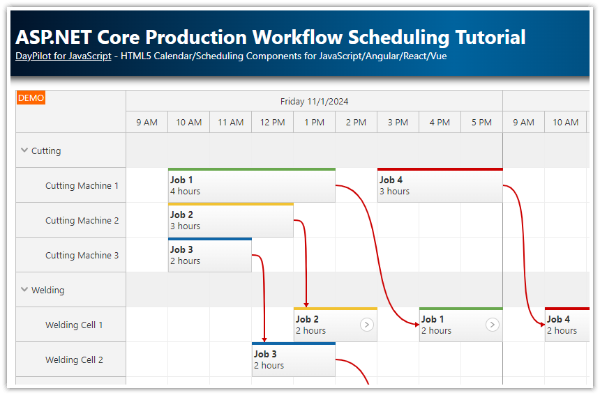 ASP.NET Core Production Workflow Scheduling Tutorial