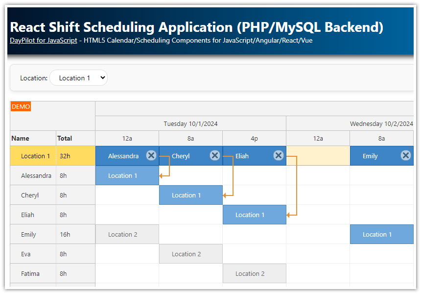 React Shift Scheduling Application (PHP/MySQL Backend)