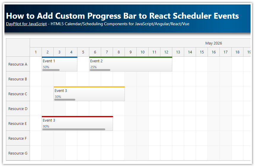 How to Add Custom Progress Bar to React Scheduler Events