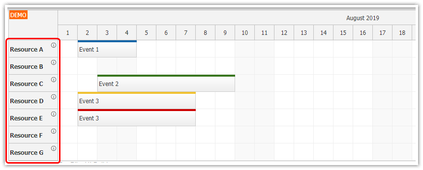 React Scheduler: Rendering JSX Components in Row Headers