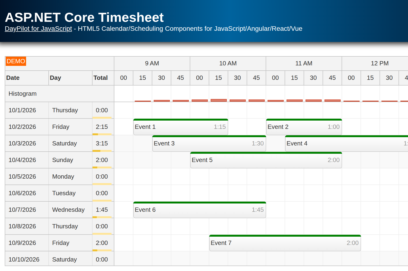 ASP.NET Core Timesheet (.NET 10, SQL Server, Entity Framework)