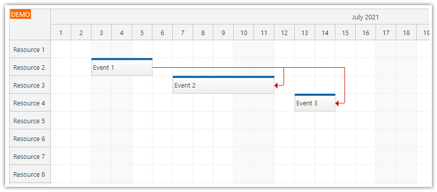 Angular Scheduler: Event Links