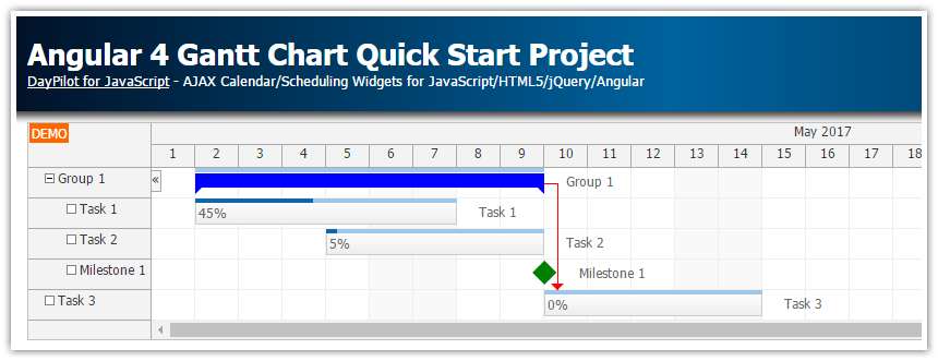 Angular 4 Gantt Chart Quick Start Project