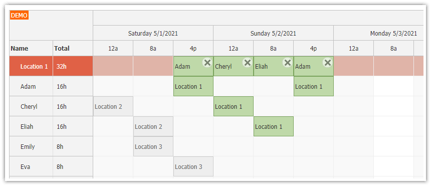 PHP Shift Planning System (JavaScript/HTML5 Frontend, MySQL Database)