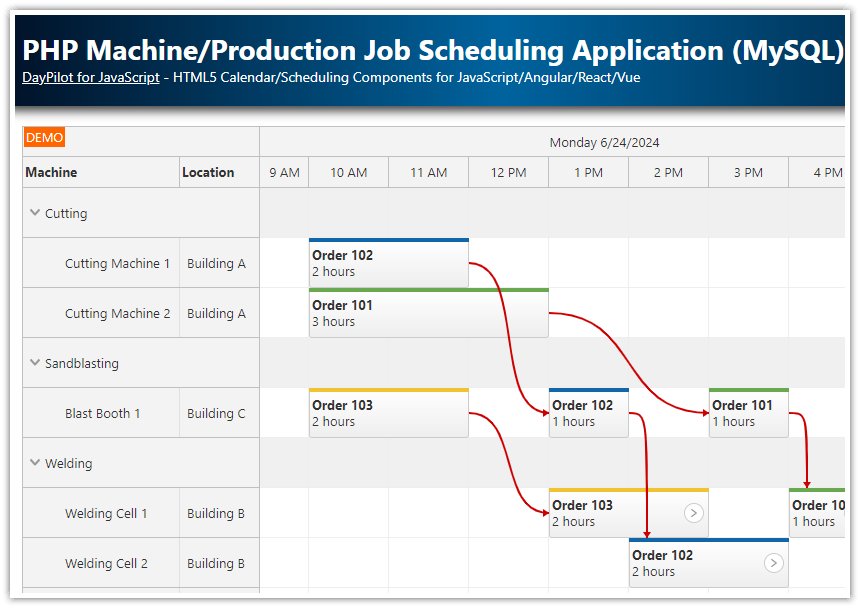PHP Machine/Production Job Scheduling Application (MySQL)