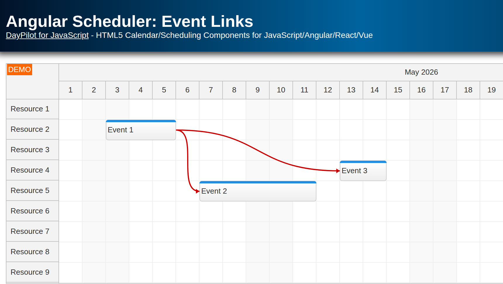 Angular Scheduler: Event Links
