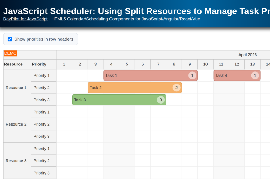 JavaScript Scheduler: Using Split Resources to Manage Task Priorities