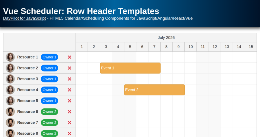 Vue Scheduler: Row Header Templates
