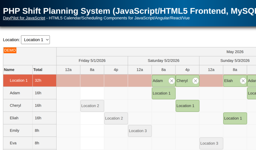PHP Shift Planning System (JavaScript/HTML5 Frontend, MySQL Database)