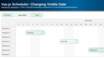 Vue.js Scheduler: Changing Visible Date