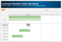 JavaScript Scheduler: Daily Task Queue