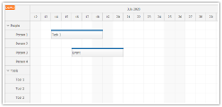 HTML5 Scheduler with Dynamic Event Loading