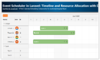 Event Scheduler in Laravel: Timeline and Resource Allocation with Drag-and-Drop UI