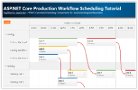 ASP.NET Core Production Workflow Scheduling Tutorial