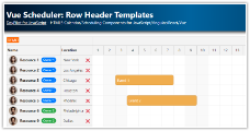 Vue Scheduler: Row Header Templates