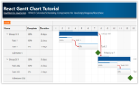 React Gantt Chart Tutorial