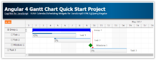 Angular 4 Gantt Chart Quick Start Project