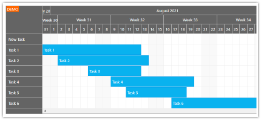 Gantt Chart Tutorial (ASP.NET, SQL Server, C#, VB.NET)