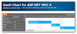 Gantt Chart for ASP.NET MVC 4 (C#, VB.NET, Razor)
