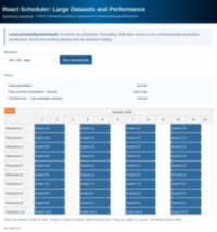 React Scheduler: Large Datasets and Performance