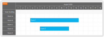 AJAX Scheduler for JavaScript/PHP