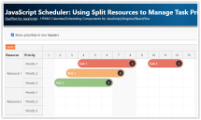 JavaScript Scheduler: Using Split Resources to Manage Task Priorities