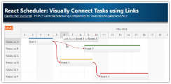 React Scheduler: Visually Connect Tasks using Links