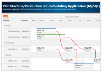 PHP Machine/Production Job Scheduling Application (MySQL)