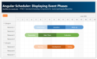 Angular Scheduler: Displaying Event Phases