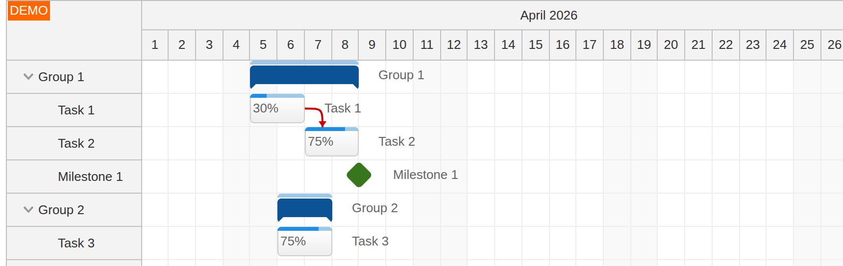 Loading Gantt Tasks from PHP Backend Loading Gantt Tasks from PHP Backend
