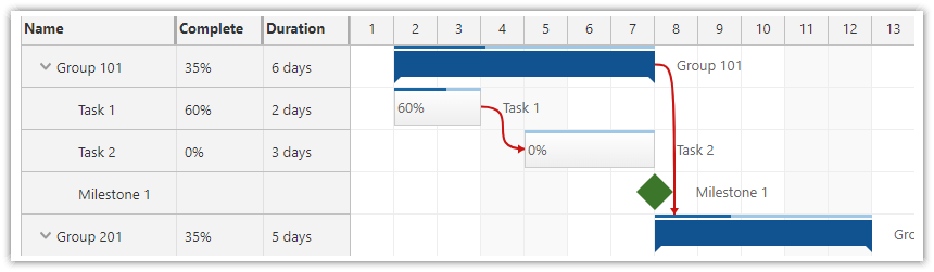 React Scheduler - Using Links to Show Task Dependencies in Gantt Chart React Scheduler - Using Links to Show Task Dependencies in Gantt Chart