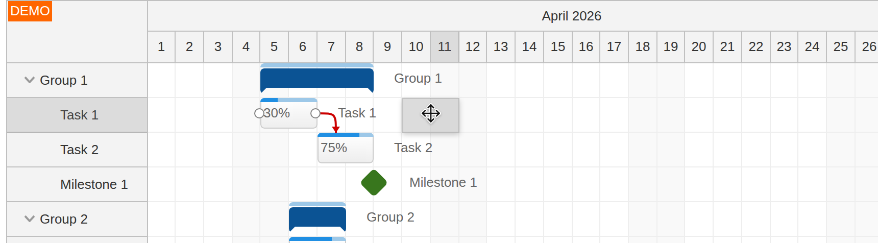 Task Moving in the Gantt Chart Task Moving in the Gantt Chart