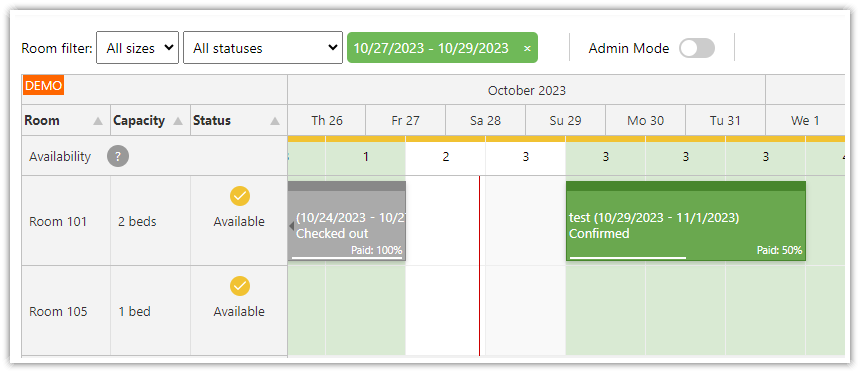 ASP.NET Core Hotel Room Booking Filter by Date