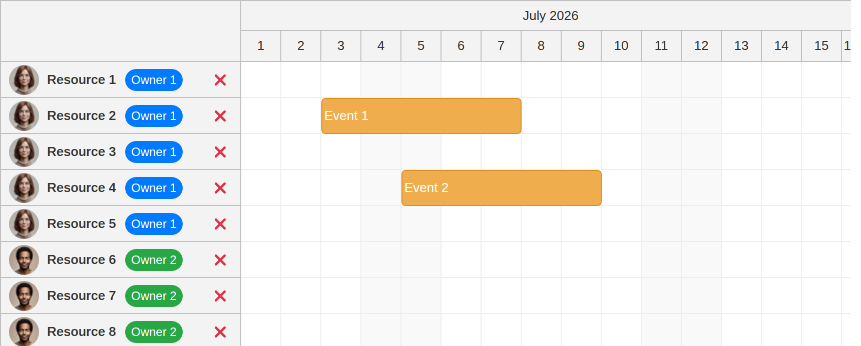 Vue Scheduler Row Header Templates - Delete Button Vue Scheduler Row Header Templates - Delete Button