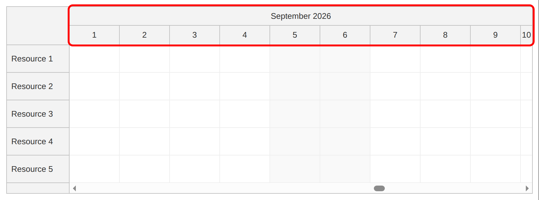 timeline