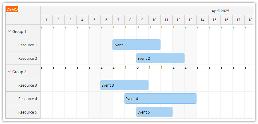 JavaScript Scheduler - Calculating Availability of Child Resources