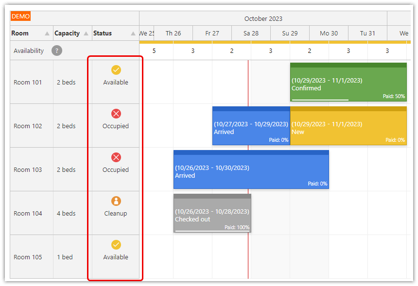 ASP.NET Core Hotel Booking App - Room Status Icon