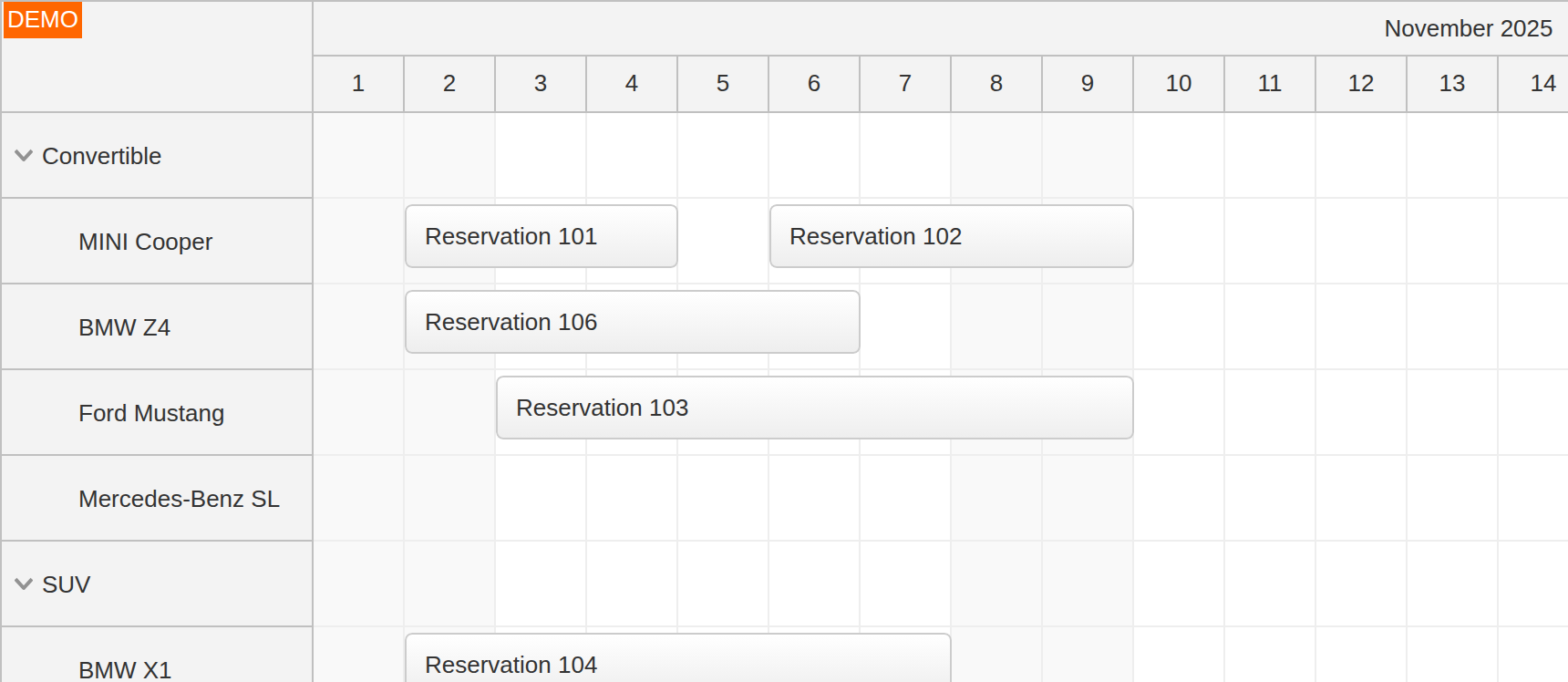 React Scheduler Component - Loading Reservation Data