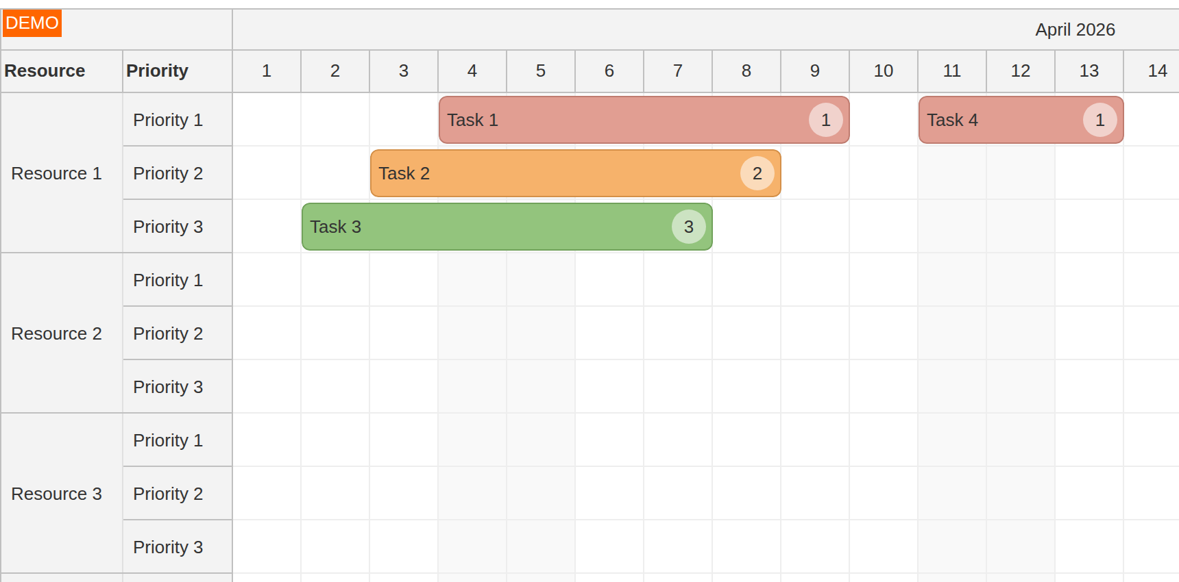 javascript scheduler priorities dedicated sub rows