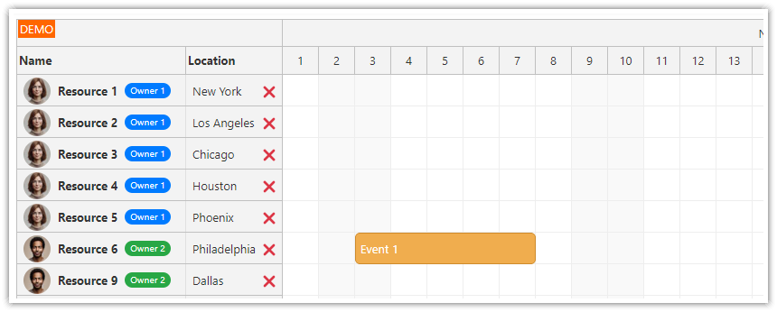 Vue Scheduler Row Header Templates - Delete Button
