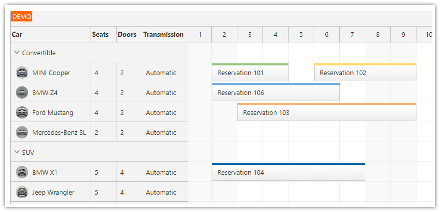 React Scheduler Component - Row Header Columns
