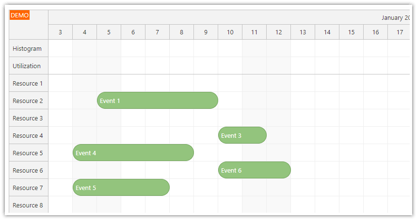 Vue Scheduler - Histogram and Utilization Rows