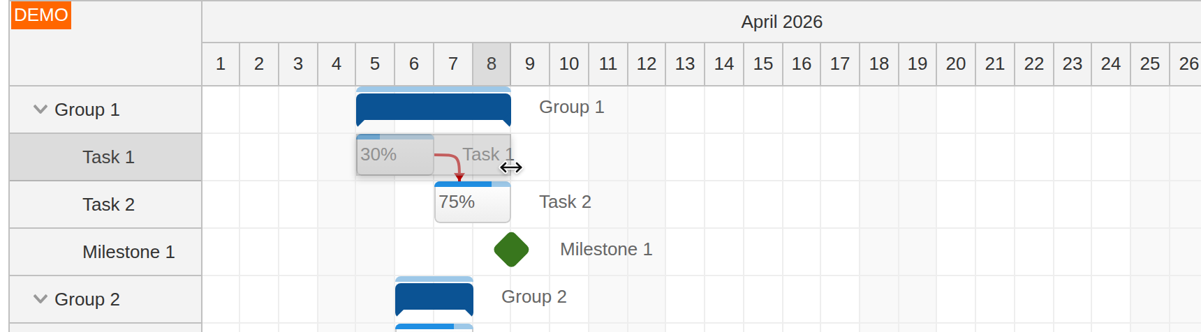 Task Resizing in the Gantt Chart Task Resizing in the Gantt Chart