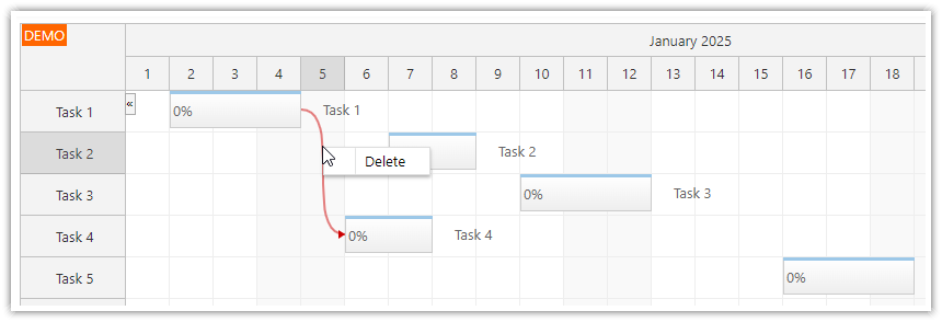 HTML5 JavaScript Gantt Chart - Delete Links using Context Menu HTML5 JavaScript Gantt Chart - Delete Links using Context Menu